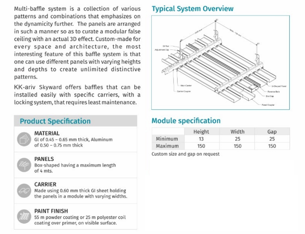 Multi-Baffle Ceiling